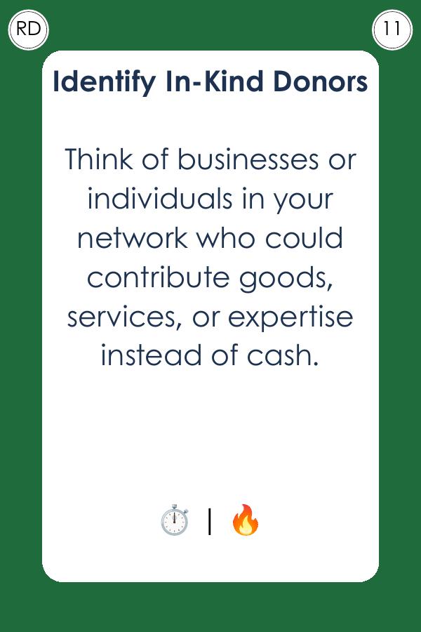 Identify In-Kind Donors card